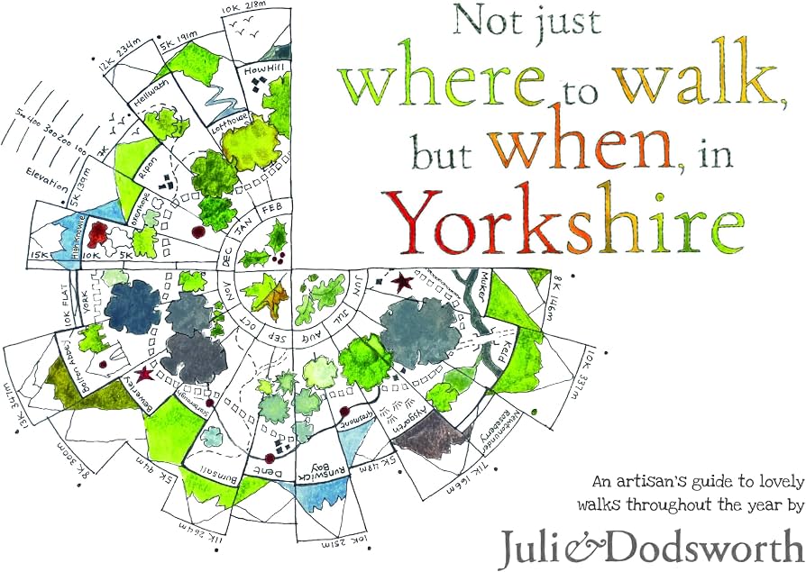 Not just where to walk, but when, in Yorkshire - Julie Dodsworth